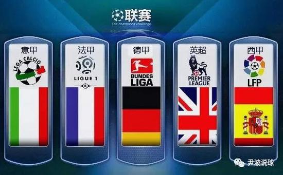 与世界顶尖